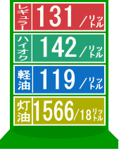 JOMOカードプラス会員価格