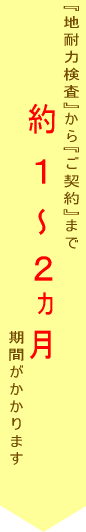 nϗ͌炲_܂1`2